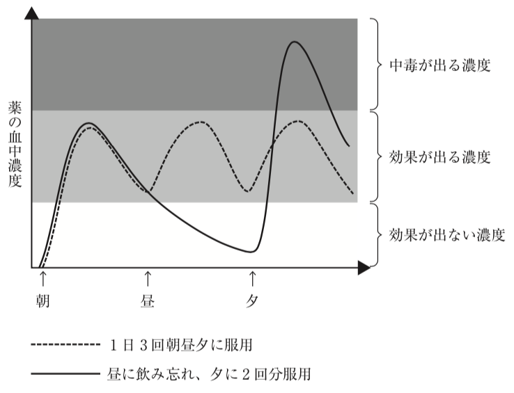 解説画像